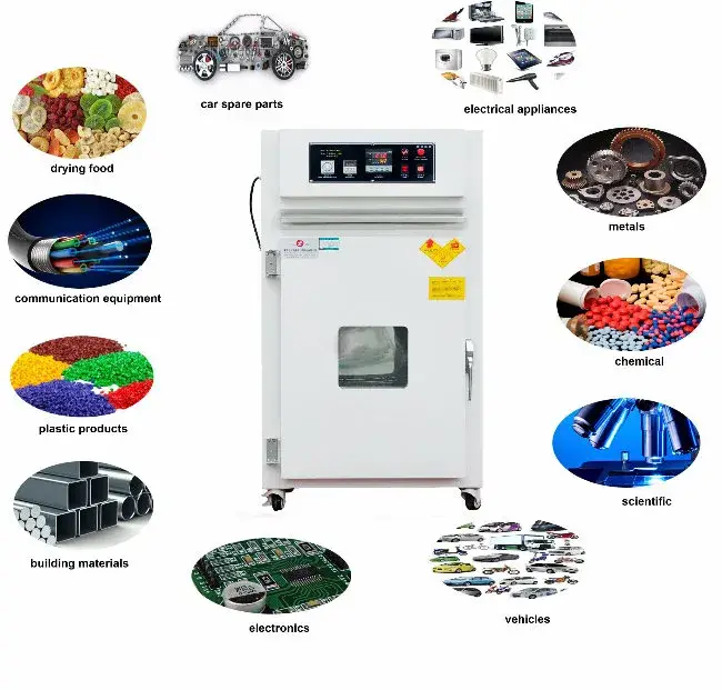 Thiết bị phòng thí nghiệm chuyên dụng cho môi trường điện tử và lò sấy chân không hình ảnh 13-description