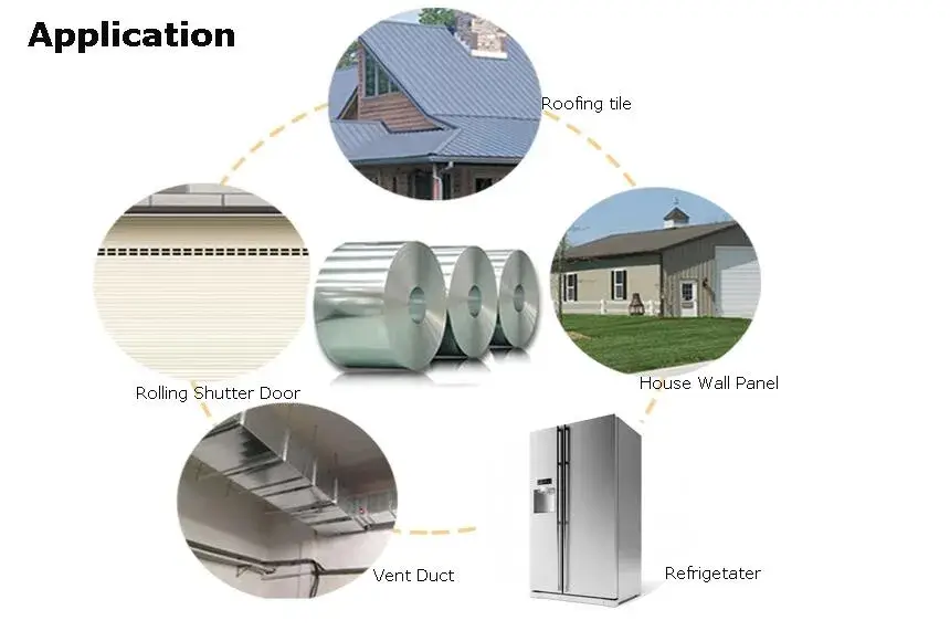 13crmo4-5 Tấm Thép Phẳng - Sản Phẩm chất lượng cao cho Ứng Dụng Áp Lực hình ảnh 19-description