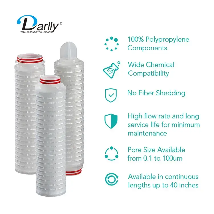 Bộ lọc nước pleated polypropylene có độ chính xác 1 micron, cấp chứng nhận FDA, phù hợp để tiền lọc chất lỏng hình ảnh 12-description