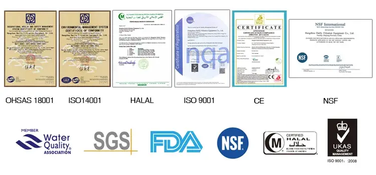 Bộ lọc nước pleated polypropylene có độ chính xác 1 micron, cấp chứng nhận FDA, phù hợp để tiền lọc chất lỏng hình ảnh 15-description
