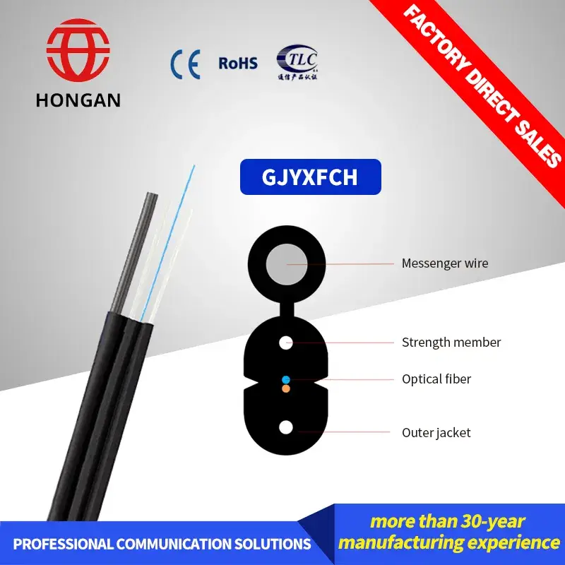 Chứng nhận Anatel cho sản phẩm cáp quang FTTH
