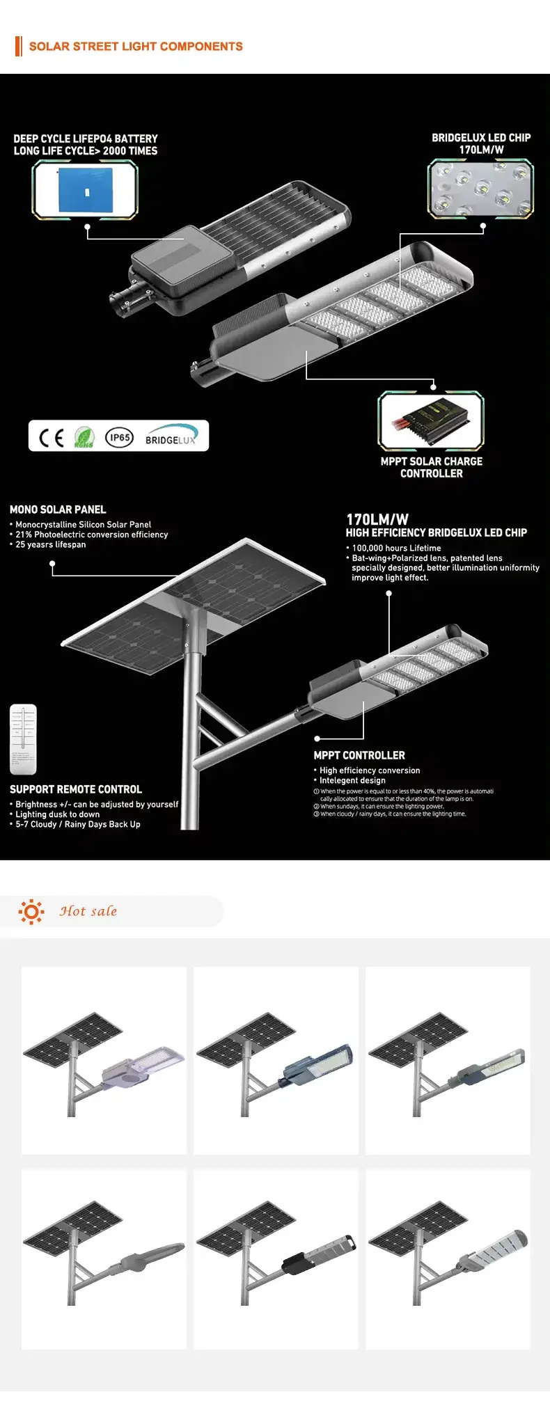 Đèn đường năng lượng mặt trời LED điều khiển từ xa ngoài trời chống nước nhôm - Tùy chọn công suất 30W/40W/50W/60W/100W/150W IP65 hình ảnh 17-description