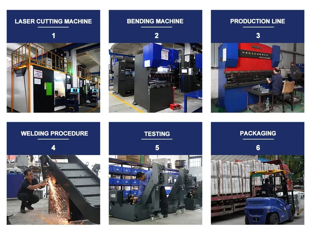 Băng tải chip tự động loại tấm - Mua hàng trực tiếp từ nhà sản xuất hình ảnh 23-description