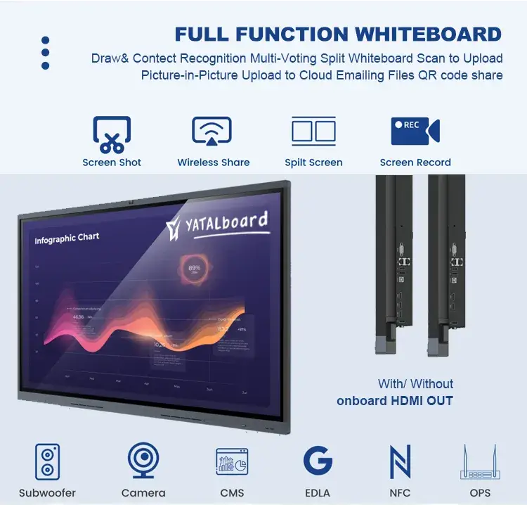 Bảng trắng thông minh cảm ứng công nghiệp 75 Inch - Sản phẩm 4K cung cấp trực tiếp từ nhà máy hình ảnh 21-description