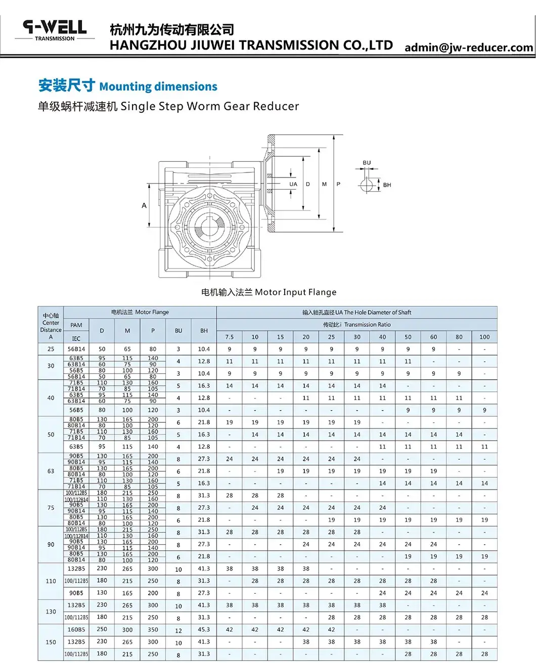 Nhà máy Hộp số trục vít series Vf: Mặt bích nhôm hình tròn 71b14 hình ảnh 15-description