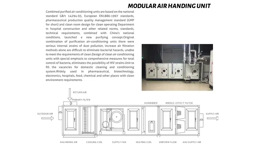 Nhà máy Dự án phòng sạch GMP - Giải pháp phòng sạch chìa khóa trao tay hình ảnh 22-description