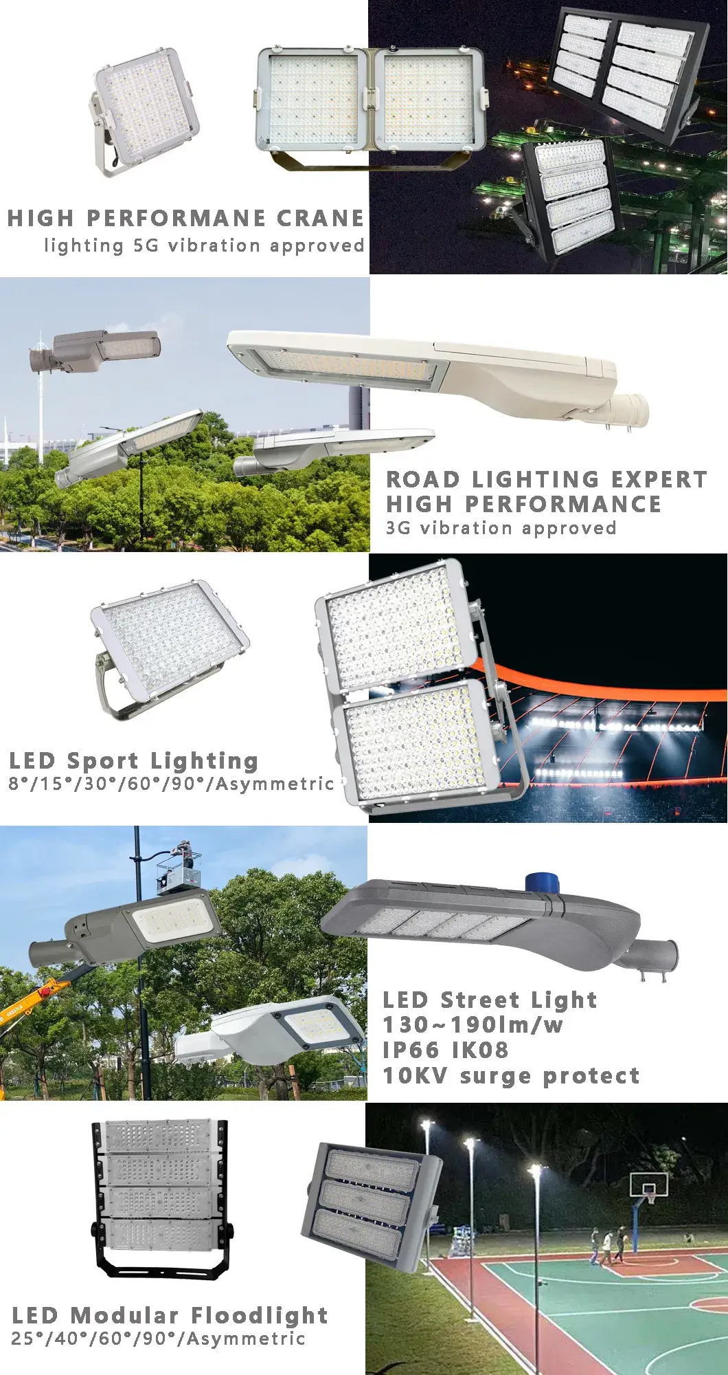 Đèn LED chiếu sáng tùy chỉnh với bộ điều khiển thông minh cảm biến chuyển động - Đèn LED thể thao năng lượng mặt trời không gỉ CE RoHS hình ảnh 13-description