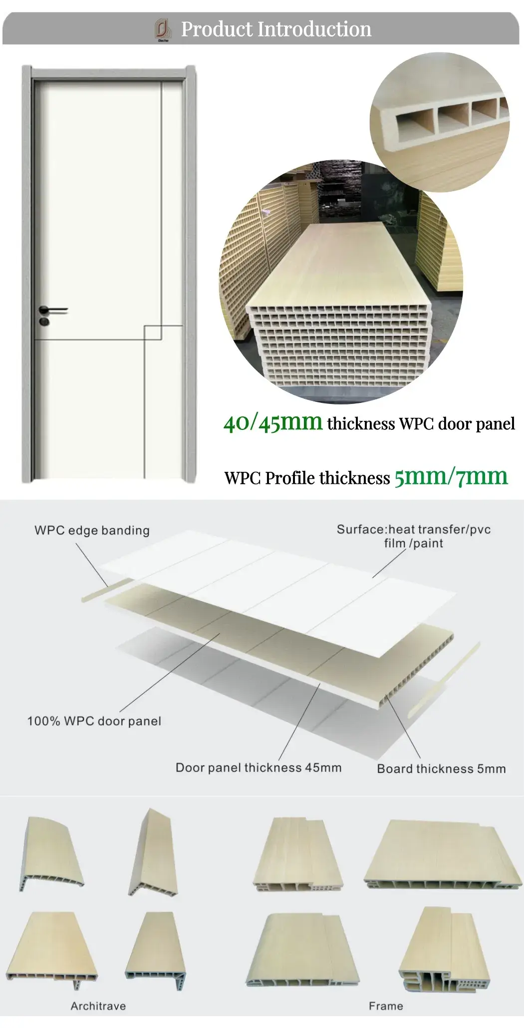 Địa chỉ nhà máy bán sỉ lớn tại khu nhà ở, cung cấp sỉ sản phẩm cho các cửa hàng hình ảnh 14-description