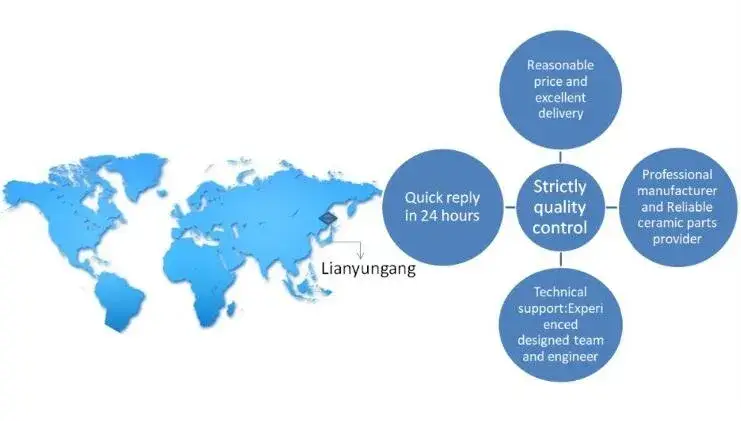 Nhà máy cung cấp sản phẩm thủy tinh phục vụ trong thí nghiệm và đo lường hình ảnh 19-description