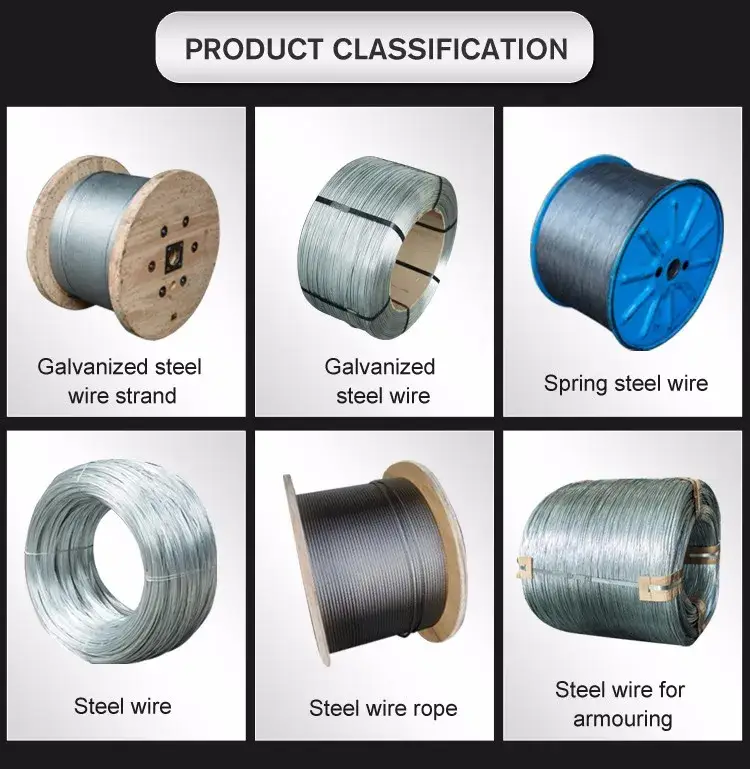 Bán buôn dây cáp thép mạ kẽm / mạ PVC độ dày 4.0 mm, kích thước 6*7+FC hình ảnh 14-description