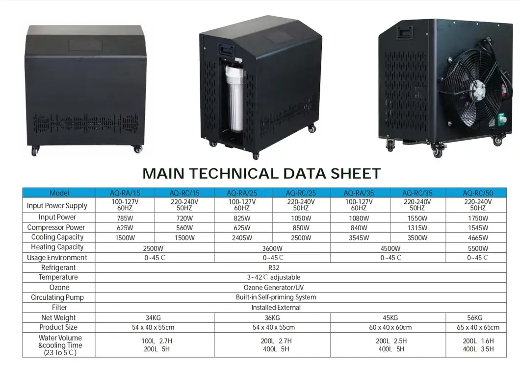 Bán buôn bồn tắm di động lạnh với công nghệ ozone ngâm lạnh hình ảnh 13-description