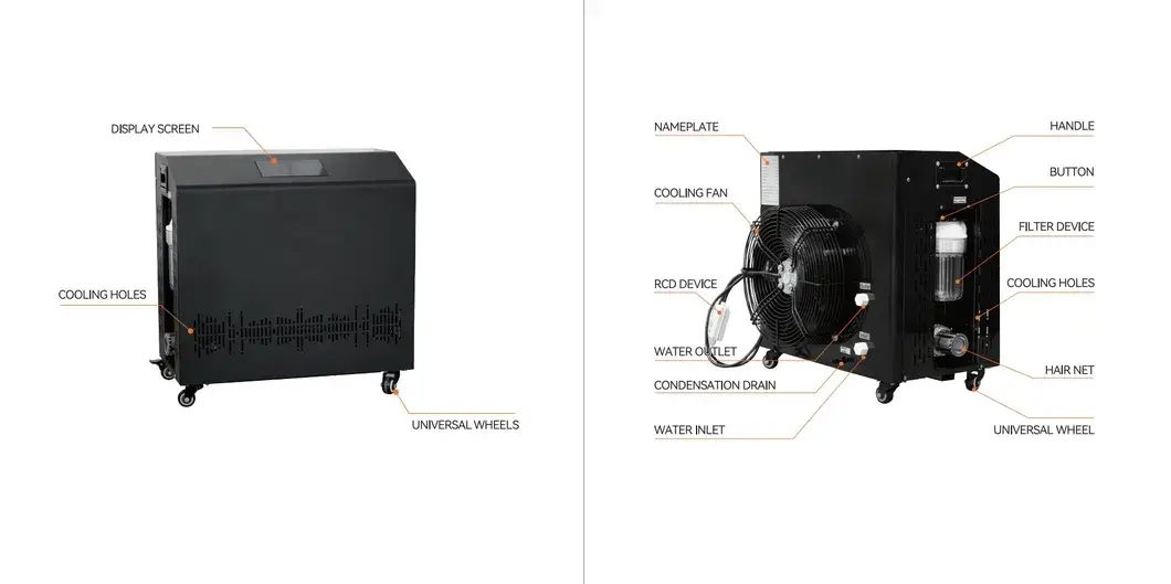 Bán buôn bồn tắm di động lạnh với công nghệ ozone ngâm lạnh hình ảnh 14-description