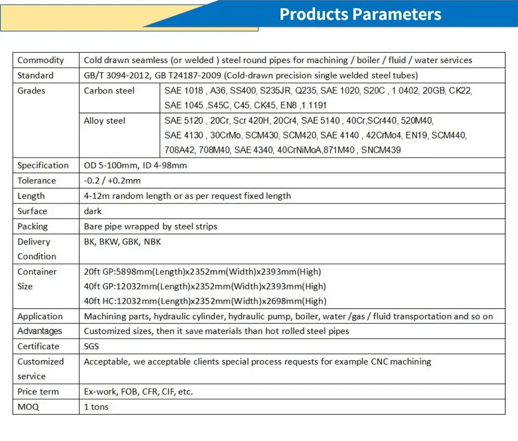 Nhà máy bán buôn ống thép chính xác SAE 1020 1045 4140 4130 4340 không có mối nối hình ảnh 13-description