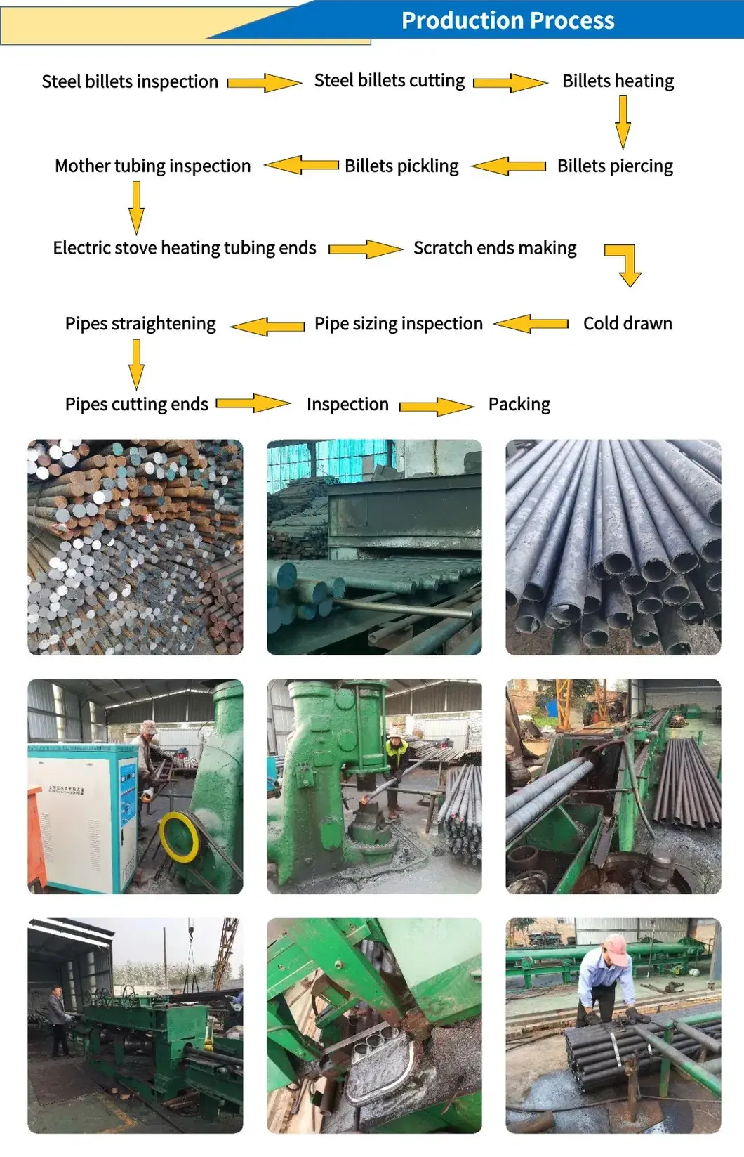 Nhà máy bán buôn ống thép chính xác SAE 1020 1045 4140 4130 4340 không có mối nối hình ảnh 14-description