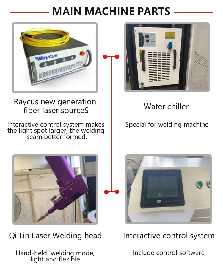 Máy hàn laser sợi cho kim loại thép với thiết bị cấp nguồn dây chuyền hình ảnh 14-description