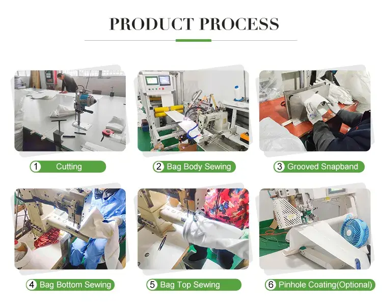Cam kết đảm bảo sự hài lòng của khách hàng với túi lọc chất lượng hình ảnh 18-description