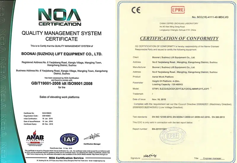 Bàn nâng mini điện thủy lực: Giải pháp nhỏ gọn và hiệu quả hình ảnh 15-description