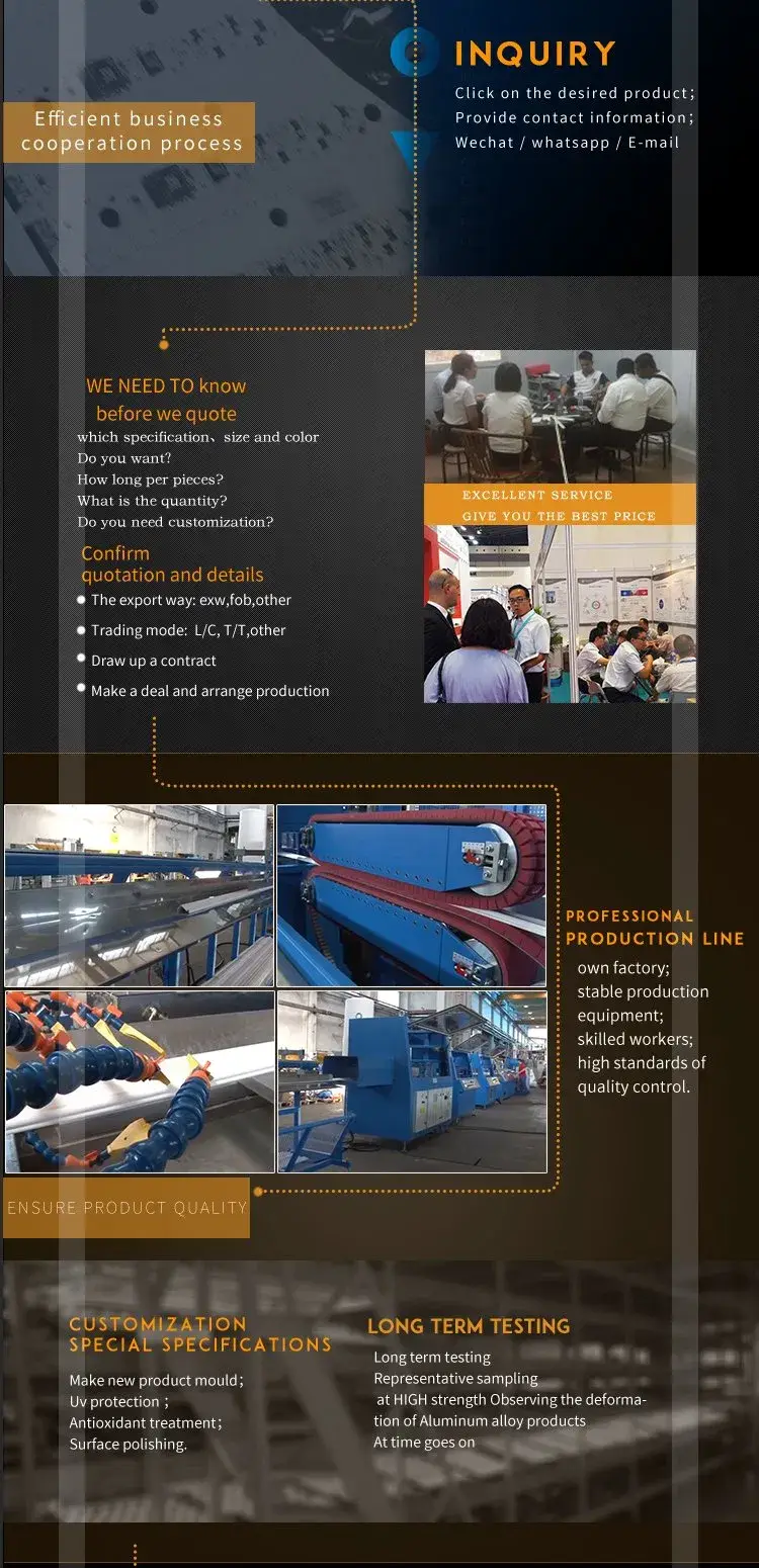 Gạch viền PVC chất lượng cao dành cho việc hoàn thiện cạnh gạch và đá cẩm thạch tại nhà máy Foshan hình ảnh 16-description