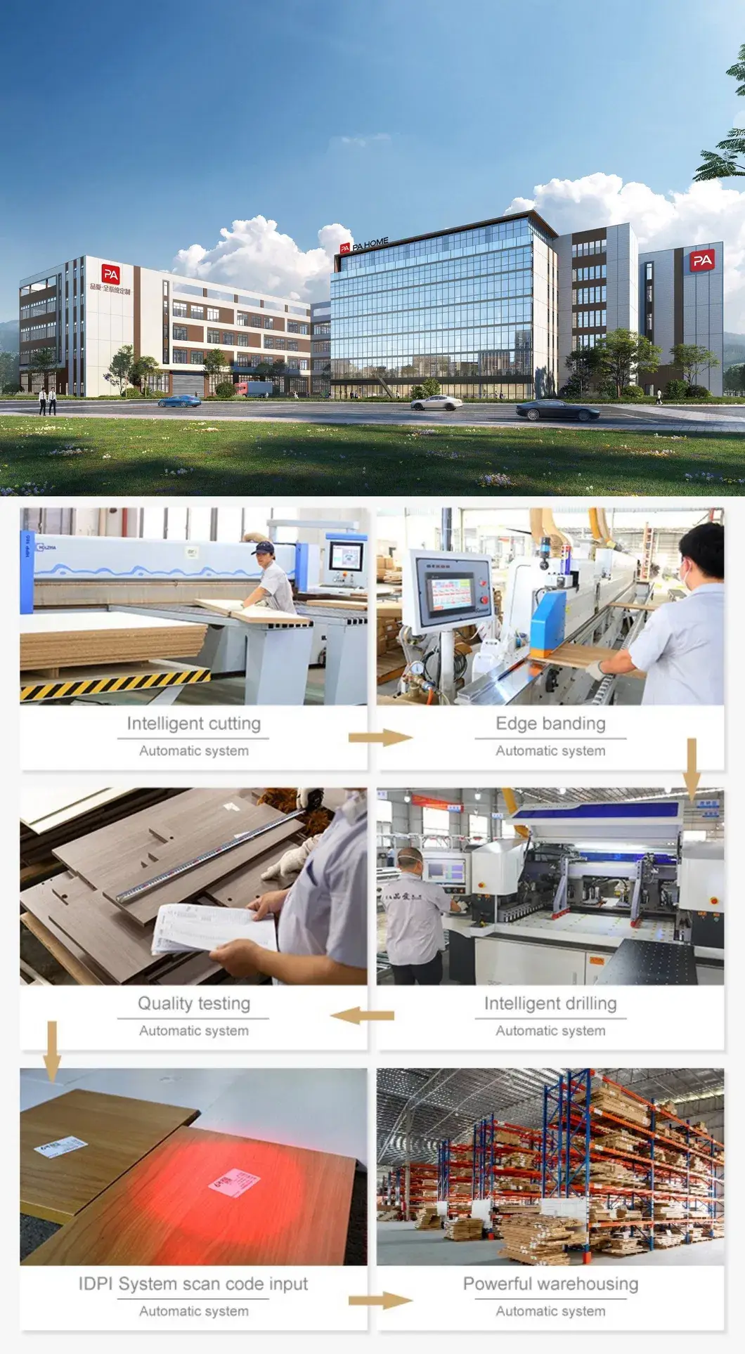 Đơn vị sản xuất tủ bếp Foshan phân phối sỉ hình ảnh 17-description