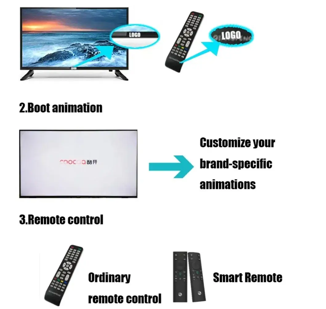 Smart TV 4K 65 Inches không viền - Trải nghiệm hình ảnh sắc nét ở mọi góc độ hình ảnh 16-description