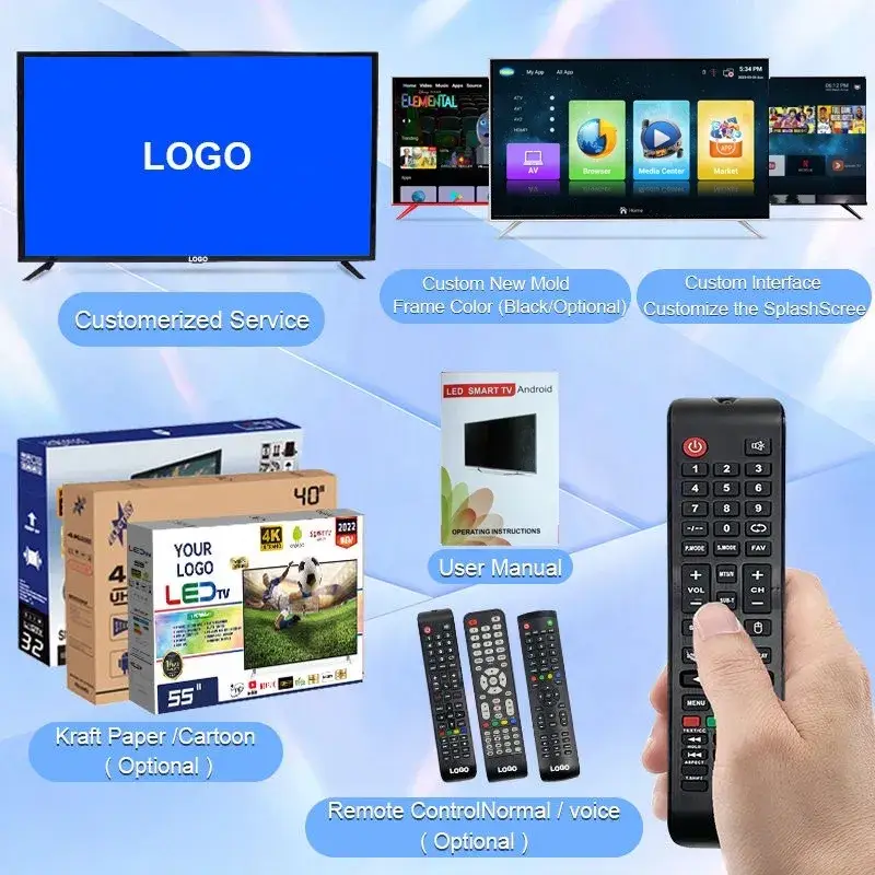 Smart TV 4K 65 Inches không viền - Trải nghiệm hình ảnh sắc nét ở mọi góc độ