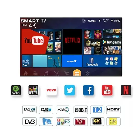 Smart TV 4K 65 Inches không viền - Trải nghiệm hình ảnh sắc nét ở mọi góc độ