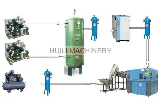 Máy tự động thổi khuôn chai PET dung tích 5L - Sản phẩm tiện lợi cho sản xuất
