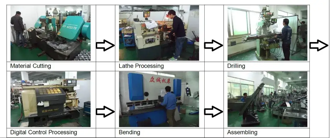 Máy in lưới đa màu tự động hiện đại, thiết kế tiện lợi hình ảnh 17-description
