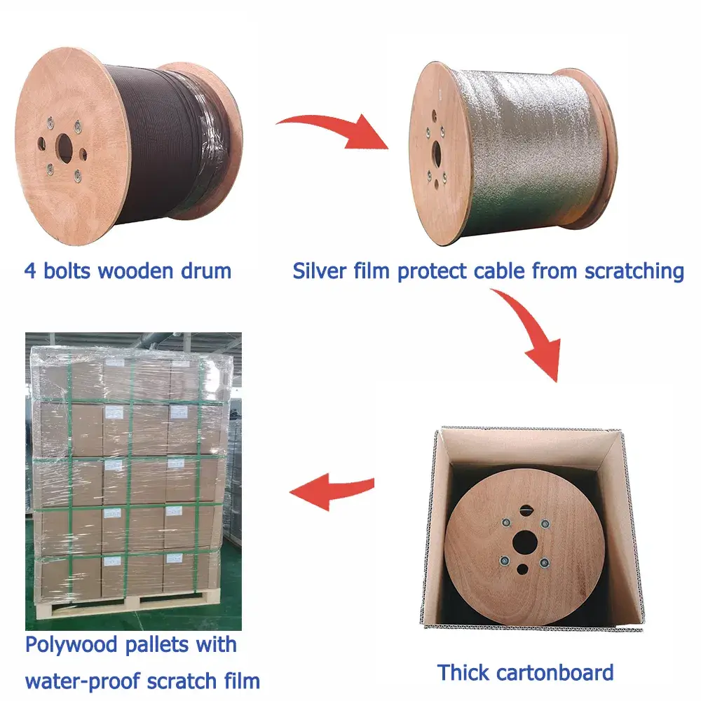 Cáp quang GYXTW chống nước và chịu môi trường khắc nghiệt, loại ống trung tâm, có 2-24 lõi hình ảnh 15-description