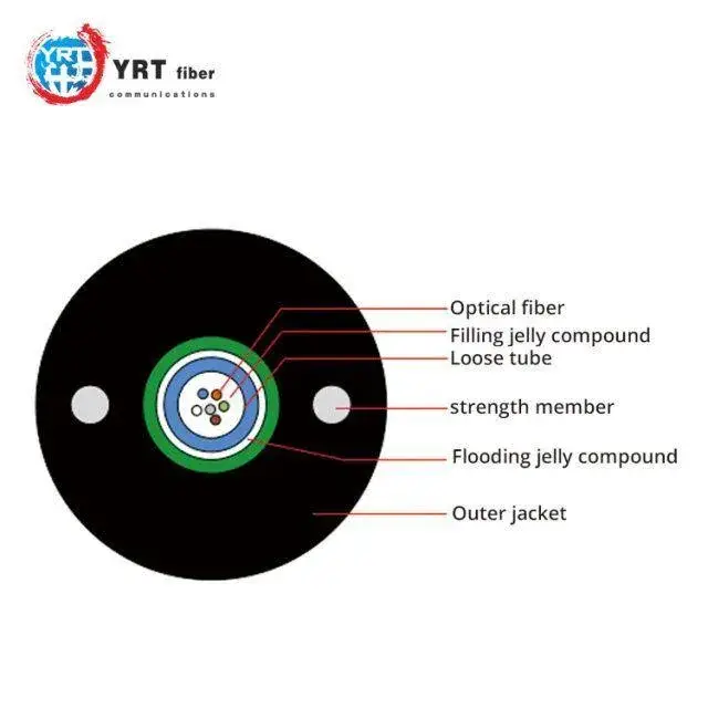 Cáp quang GYXTW chống nước và chịu môi trường khắc nghiệt, loại ống trung tâm, có 2-24 lõi