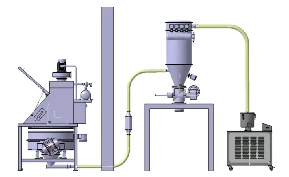 Thiết bị cấp bột đường Gaofu: Ưu điểm của bơm chân không trong quá trình sản xuất hình ảnh 17-description