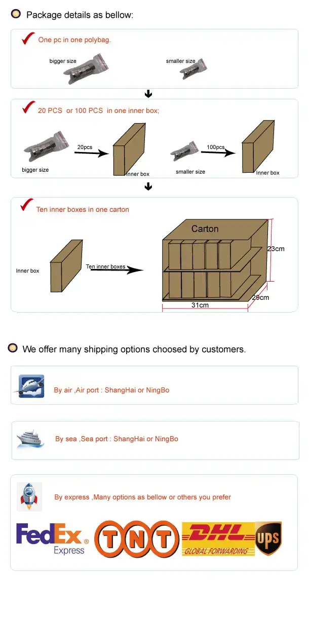Bộ bảo vệ chống sét bằng ống phóng điện gas với kết nối bulkhead SMA đực sang SMA cái DC-6GHz 90V - Giải pháp an toàn cho thiết bị điện tử hình ảnh 16-description