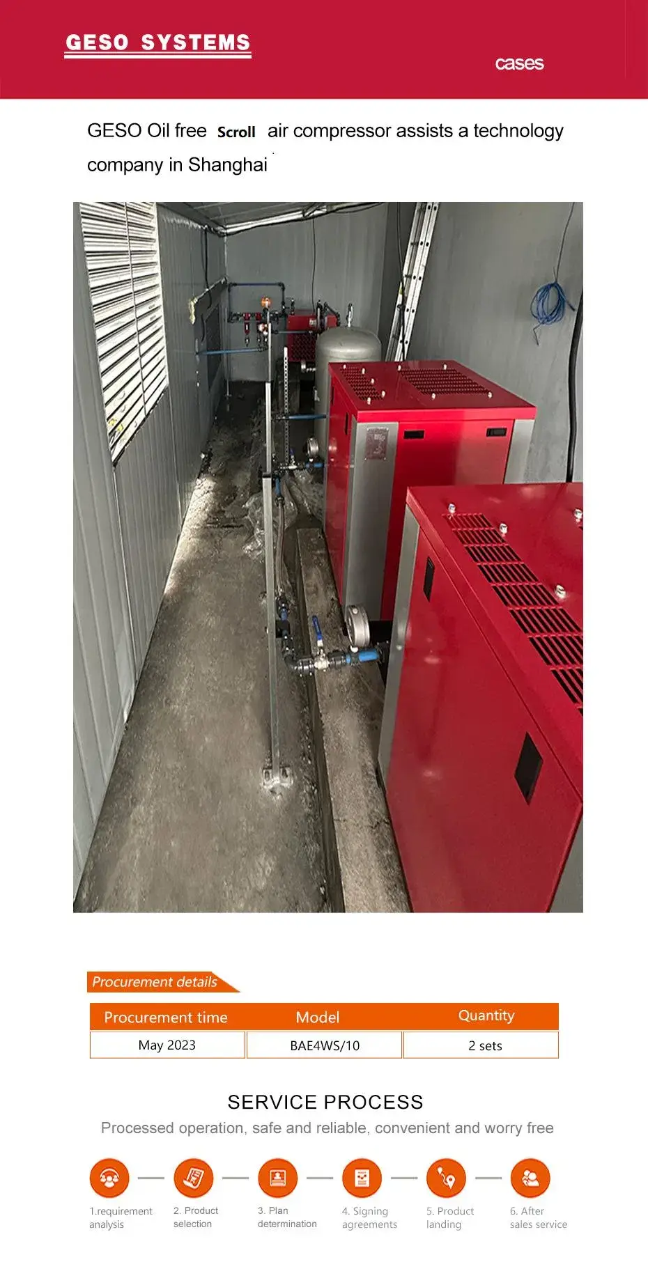 Máy nén vít khí Geso UK Bae-55A-2 7-16bar 7.5kw 11kw 15kw, 220V 380V 400V, 500L Bình chứa - Thương hiệu uy tín hình ảnh 33-description