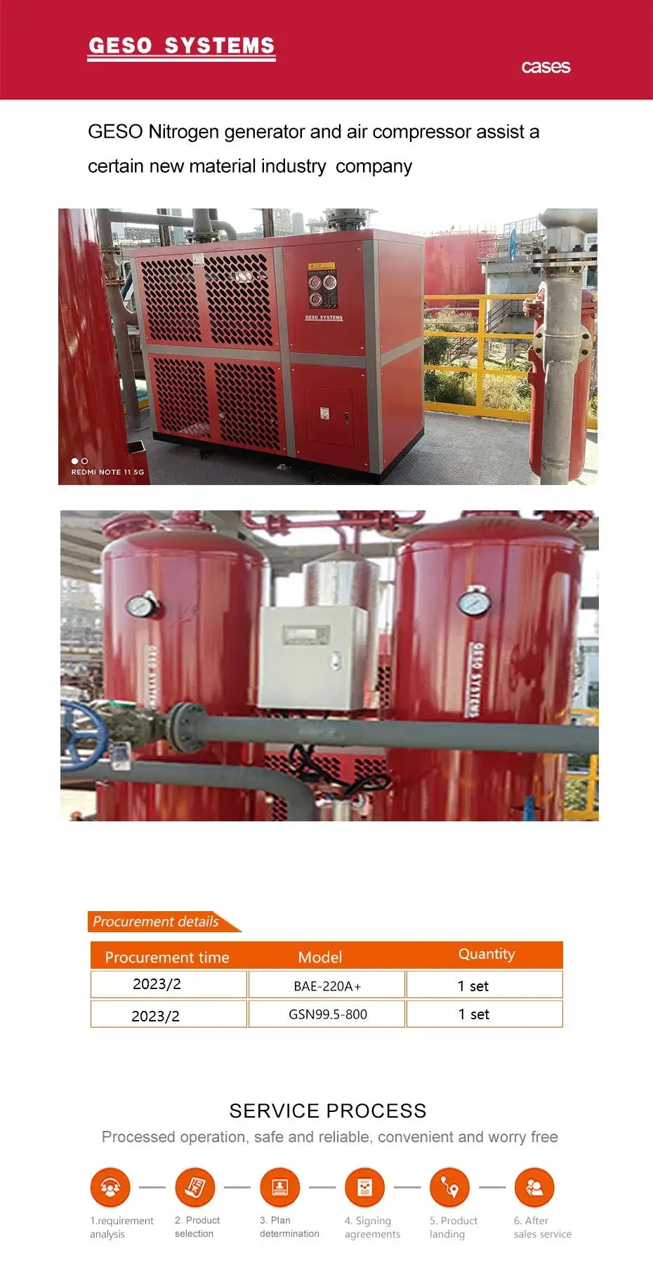 Máy nén vít khí Geso UK Bae-55A-2 7-16bar 7.5kw 11kw 15kw, 220V 380V 400V, 500L Bình chứa - Thương hiệu uy tín hình ảnh 35-description