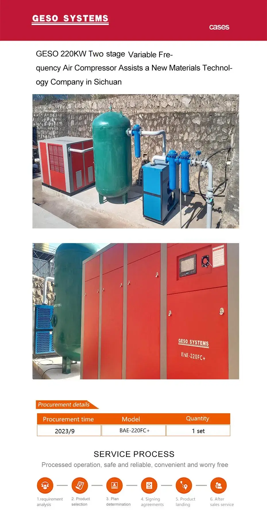 Máy nén vít khí Geso UK Bae-55A-2 7-16bar 7.5kw 11kw 15kw, 220V 380V 400V, 500L Bình chứa - Thương hiệu uy tín hình ảnh 36-description