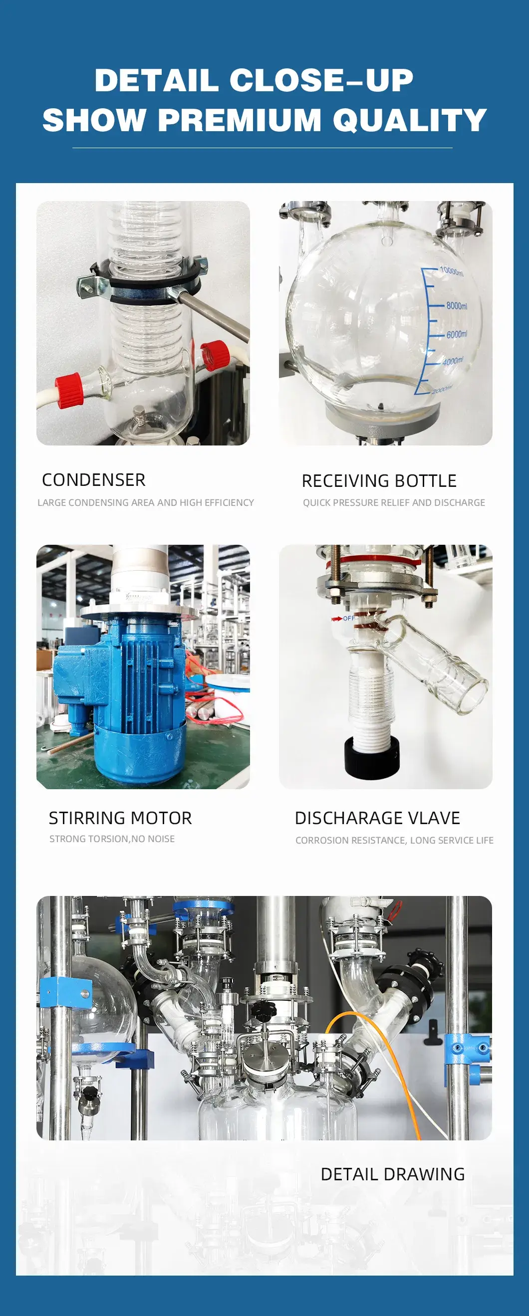 Bình phản ứng thủy tinh 2 lớp với áo jacketed hình ảnh 23-description