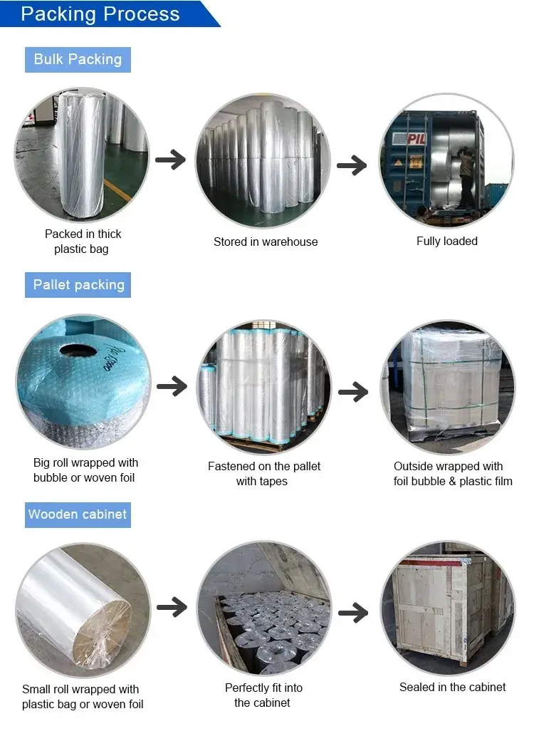 Chọn lựa phim nhựa kim loại chất lượng cao để đóng gói sản phẩm hình ảnh 18-description