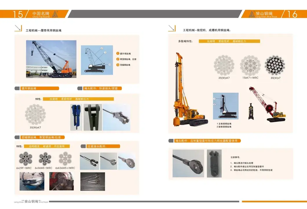 Dây tời bằng thép chất lượng cao 6X19s 8X19s 9X19s và dây điện 1370/1770MPa cho cơ cấu nâng thang máy và lực kéo của thang máy hình ảnh 12-description