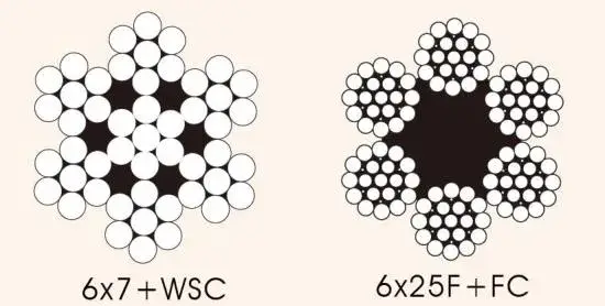 Dây tời bằng thép chất lượng cao 6X19s 8X19s 9X19s và dây điện 1370/1770MPa cho cơ cấu nâng thang máy và lực kéo của thang máy hình ảnh 24-description
