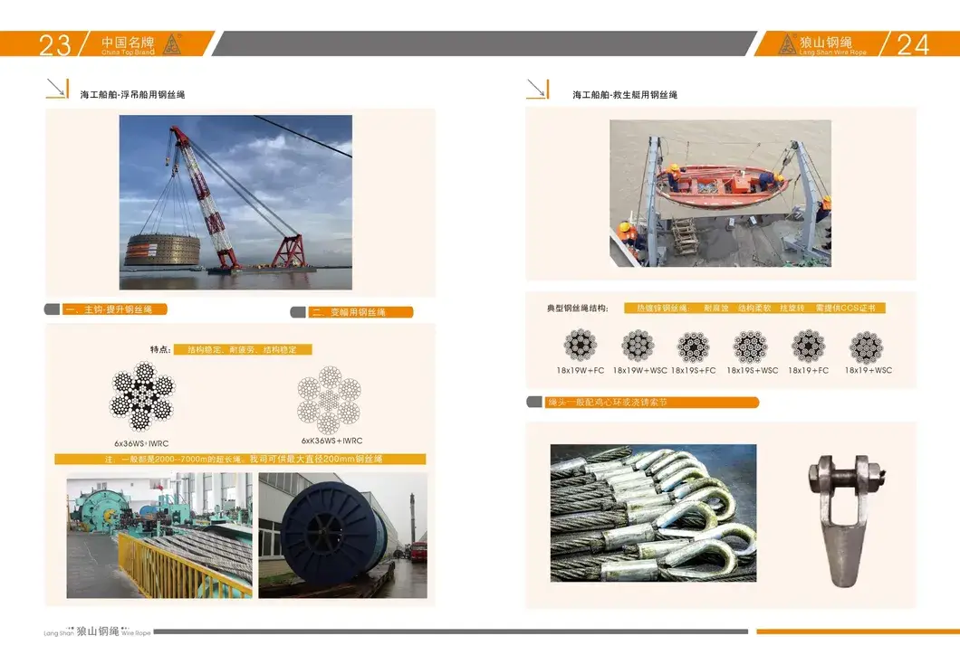 Dây tời bằng thép chất lượng cao 6X19s 8X19s 9X19s và dây điện 1370/1770MPa cho cơ cấu nâng thang máy và lực kéo của thang máy hình ảnh 16-description