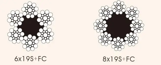 Dây tời bằng thép chất lượng cao 6X19s 8X19s 9X19s và dây điện 1370/1770MPa cho cơ cấu nâng thang máy và lực kéo của thang máy hình ảnh 23-description