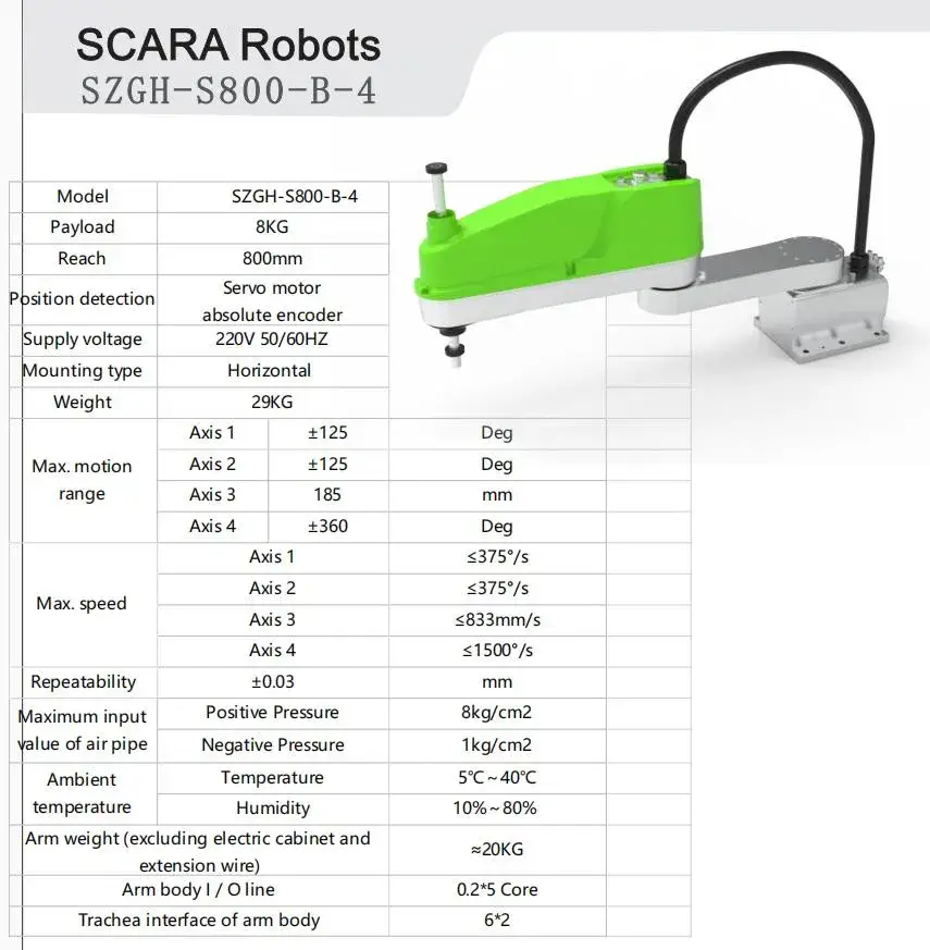 Máy định vị tự động CNC cho cánh tay robot hàn - Giải pháp hàn chất lượng cao hình ảnh 14-description