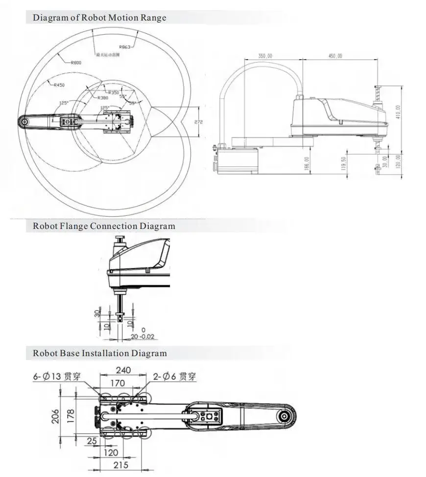 Máy định vị tự động CNC cho cánh tay robot hàn - Giải pháp hàn chất lượng cao hình ảnh 15-description