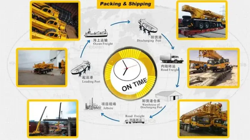 Máy khoan auger cơ khí Zoomlion 160 hiệu suất hoạt động cao, sẵn sàng đáp ứng nhu cầu hình ảnh 16-description