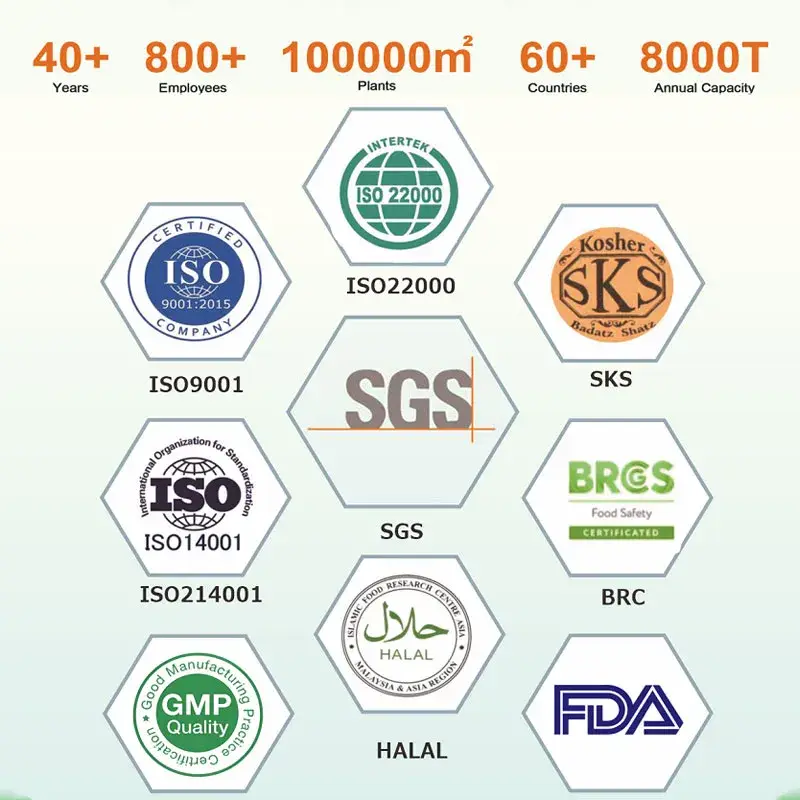 Bột giấm táo hữu cơ Goodchem Factory: Nguyen liệu từ thảo dược chống lão hóa và hỗ trợ giảm cân