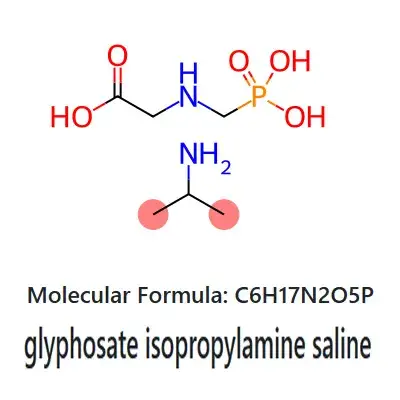 Đánh giá thuốc diệt cỏ Glyphosate 41%, SL 480g/L Roundup Glifosato 90 - Tìm hiểu về thuốc diệt cỏ Glyphosate 360 và đánh giá sản phẩm