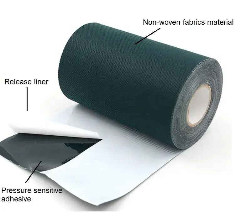 Băng dính chuyên dụng dành cho lắp đặt cỏ nhân tạo hình ảnh 13-description