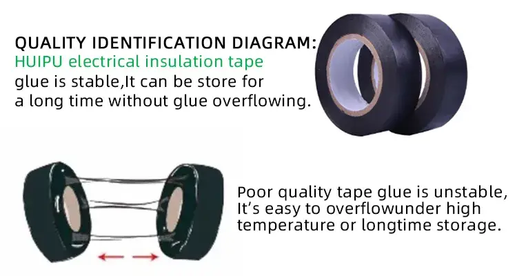 Băng keo điện PVC cách điện 18mm*10m cao áp cao su, màu xanh vàng, dính tốt hình ảnh 14-description