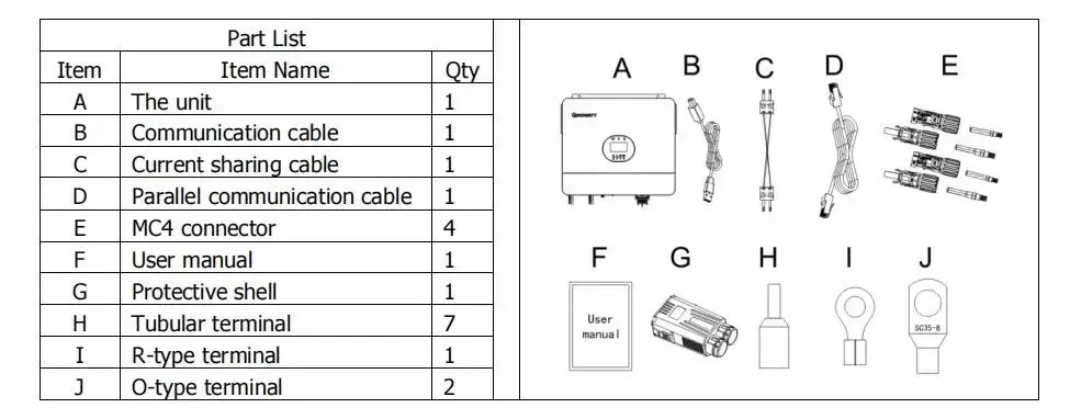 Giải pháp Biến tần năng lượng mặt trời Growatt 6000W cho pin Lithium và Axit Chì hiệu quả hình ảnh 18-description