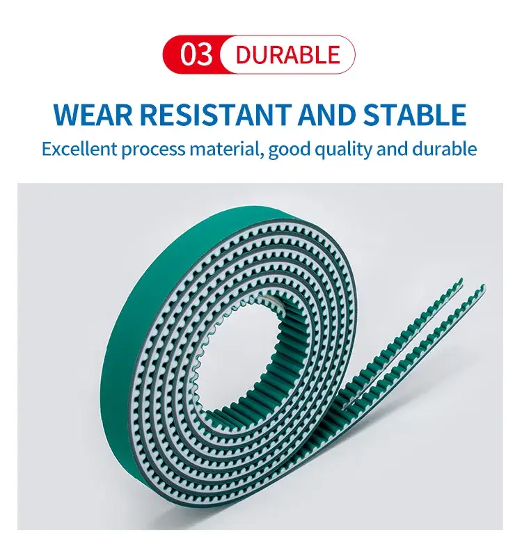 Băng đồng bộ có lớp phủ PU, lõi thép dành cho máy kính hình ảnh 16-description